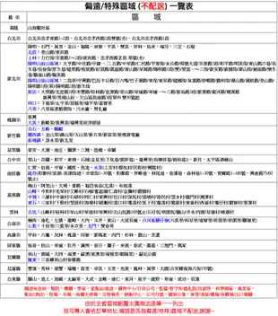 imarflex伊瑪 5合1烤盤鬆餅機 IW-702 (3.4折)