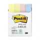 3M Post-it 利貼粉彩指示標籤紙(560RP-K)※四種顏色※再生紙材質《400張入/包》