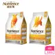 【Nutrience 紐崔斯】無穀養生系列全齡犬寵糧-5kg(成犬、全齡犬、添加益生菌、WDJ、小顆粒飼料、小型犬)