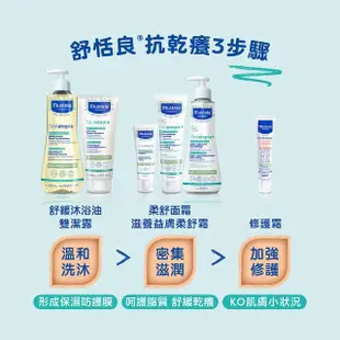 【Mustela 慕之恬廊】舒恬良滋養益膚柔舒霜 有機 300ml(寶寶/嬰兒/新生兒/兒童 身體乳液 乾肌 無香抗乾癢)