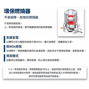 ⒺⓈⓈⓉ乙太3C館-(授權經銷商)  TOYOTOMI 煤油暖爐 LC-SL43H-TW 智能偵測遙控型煤油暖爐