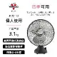 美國VORNADO沃拿多 再造經典復古扇 SWANSB-TW21