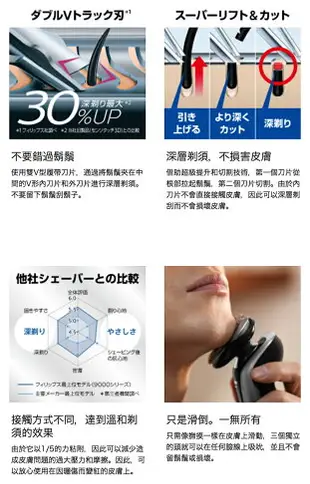 PHILIPS【日本代購】飛利浦 電動刮鬍刀 9000系列 迴轉式 S9186/12