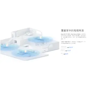 TP-Link Deco X10 AX1500 wifi6 分享器 雙頻無線網路 路由器 X50 AX3000 X20