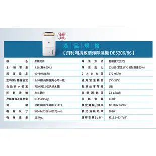 【PHILIPS 飛利浦】 13公升智能抗敏空氣清淨除濕機 適用15坪(熱銷機種) DE5206