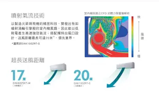 三菱重工(上晟)變頻冷暖空調DXC/K25ZSXT-W含基本安裝另有APPLE TV轉接盒A2737
