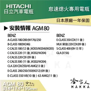 HITACHI 日立 AGM 80 Ah BMW BENZ VOLVO AUDI 專用汽車電池 免運 電瓶 哈家人