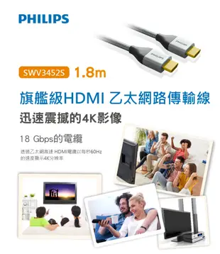 【PHILIPS 飛利浦】 1.8m 旗艦級HDMI 乙太網路傳輸線 SWV3452S/10 (3.7折)