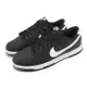 Nike Dunk Low Retro Black Panda 反轉熊貓 黑底白勾 男鞋 休閒鞋 DV0831-002