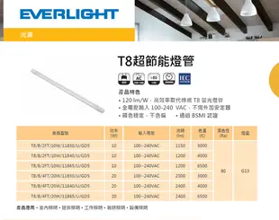 【免運保固兩年】 億光 led燈管 燈 t8 led 燈管 2呎燈管 t8 led 60公分燈管 (5.7折)