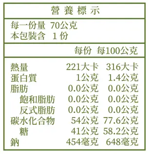 【果乾小弟】果乾 水果乾禮盒 大湖草莓 拉拉山水蜜桃 蘋果 紅心芭樂 青芒果 (7.1折)