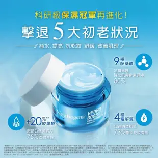 【Neutrogena 露得清】水活保濕凝露15g(新升級)