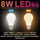 【美克斯UNiMax】PLUM-08W LED 8W E27燈泡-白光/黃光(省電 無汞)