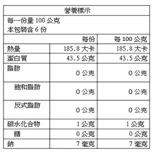 【饕針】鼎饌大排翅禮盒組(含鼎饌上湯1500g) 高檔真貨 膠質豐富 團購美食 開封即可料理