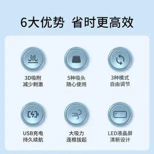 💥粉刺機】韓國電動吸黑頭神器 粉刺神器 粉刺機 吸黑頭 粉刺鼻頭黑頭清潔儀 毛孔粉刺深層吸出導出儀器