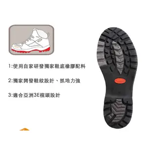 【Caravan】日本製 原廠貨 女性 專用戶外登山健行鞋 海軍藍 (C4_03)