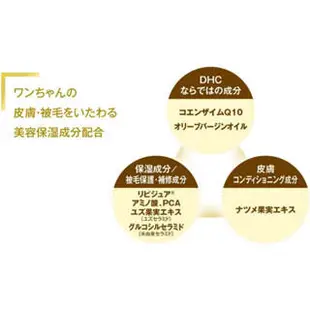 日本製🇯🇵 新款 DHC犬用洗髮精、毛髮噴霧 Q10 EX 200ml 日本原裝 保濕 潤澤 溫和 防靜電【愛購者】