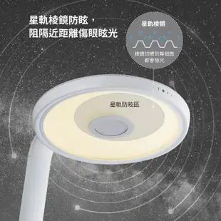 【Philips 飛利浦】品伽 LED全光譜護眼檯燈66102(PD001)