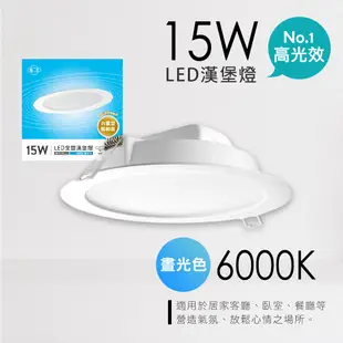 旭光 LED崁燈 LED坎燈 15W 14.5CM LED燈 LED嵌燈 崁燈 浴室崁燈 超薄款 (4折)