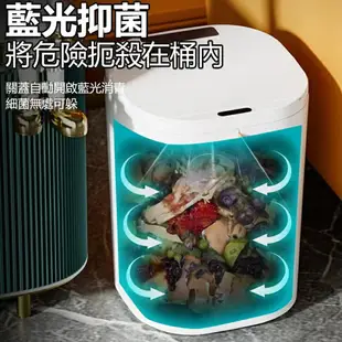 【光能充電】智能垃圾桶 垃圾桶 20大容量 家用垃圾桶 廚房垃圾桶 智能感應垃圾桶 智慧垃圾桶 防水 殺菌