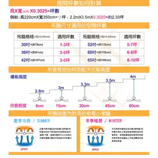 【華燈市】摩登扇 52吋Torsion拓森三葉吊管式吊扇(亮白/桃花心木) 0101034 燈飾燈具