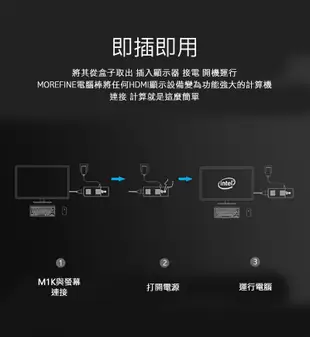 MOREFINE M1K 迷你電腦棒(Intel J4125) - 8G/256G 迷你主機 (7.8折)