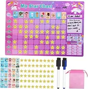 HOMSFOU 1 Set Habit Tracker Fridge Magnet Chart for Engaging Positive Motivation Reward Chart with Variety of Stickers for Bedtime Routine and Behavior Tracking