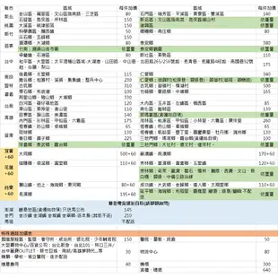 ♥健康+🔥超取賣場💪力增飲 鉻100 多元 力增 糖尿病 均衡 洗腎 未洗腎 配方 營養補充✔️附發票