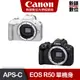 Canon EOS R50 微單眼相機 全新台灣佳能公司貨 單機身 / RFS18-45 / RF-S55-210