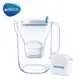 BRITA (碧然德) Style 2.4L LED 智型濾水壺 (藍色)- # blue