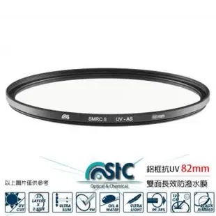 STC 雙面長效防潑水膜 鋁框 抗UV 保護鏡(82mm)