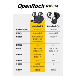 【OpenRock S 】開放式無線耳機 零配戴感 兩色 開放式 藍芽耳機 無線耳機 運動耳機 【JC科技】