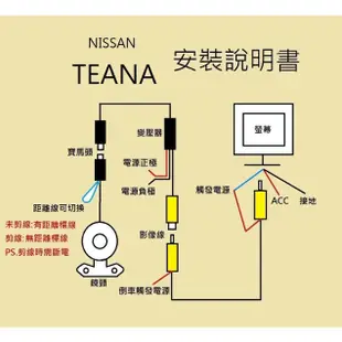 台灣製 日產NISSAN 倒車鏡頭 TEANA/TIIDA/ROUGE/BLUE BIRD 寶馬插 專車專用 叭噗好物
