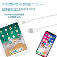 在飛比找PChome24h購物優惠-【Songwin】iPhone Lightning 8Pin