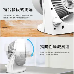 美國VORNADO沃拿多 渦流空氣循環機 循環扇 633W-TW 5-8坪用 現貨 廠商直送