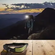 Rechargeable COB LED Work Light Bar Headlamp with Motion Sensor Control