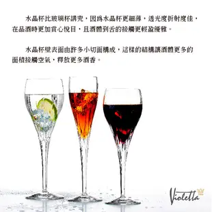 【R&D皇家公爵】Violetta鑽石威士忌杯300ml(一體成形水晶杯) (6.5折)