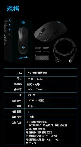 全新 G PRO ｜G502 HERO ｜ Lightspeed ｜ SE HERO ｜ 羅技 送線貼 滑鼠 電競滑鼠｜龍年優惠龍齁力【跨店APP下單最高20%點數回饋】!!