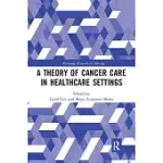 A THEORY OF CANCER CARE IN HEALTHCARE SETTINGS