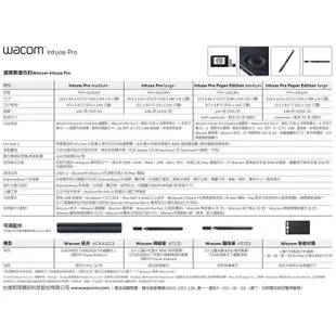 米特3C數位–Wacom Intuos Pro Large 創意觸控繪圖板(PTH-860/K0-C)/繪圖板/手寫板