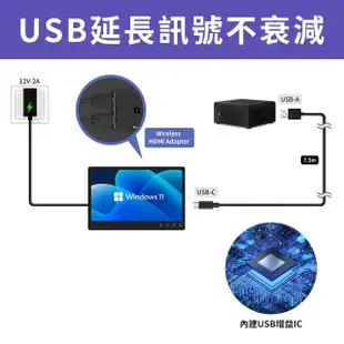 【GeChic 給奇創造】T131A 13.3型 廣視角 電容式 多點 觸控螢幕(VESA 75壁掛/Type-C)