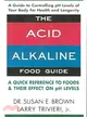 The Acid-alkaline Food Guide: A Quick Reference to Foods & Their Effect on Ph Levels