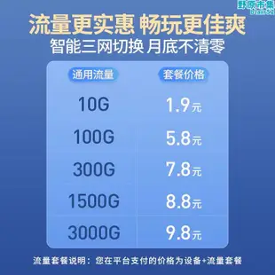 2023新款隨身wifi國內4g高速無線wifi網路宿舍車載電腦上網寶辦公插電即用流量網卡三網切行動電話熱點