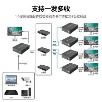 在飛比找Yahoo!奇摩拍賣優惠-【】HDMI延長器KVM帶USB鍵鼠網路線傳輸器150米1對