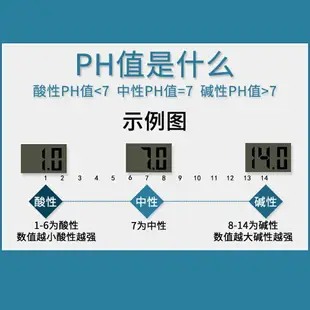 ph測試筆檢土壤水族工業魚缸水產高精度電子家用ph測試筆代替試紙檢測酸堿度ph測試筆 水質檢測