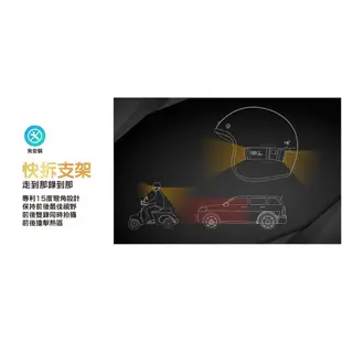 LOOKING 錄得清 DB-1 Pro 雙捷龍 前後鏡頭行車紀錄器 超清畫質【梅代安全帽】