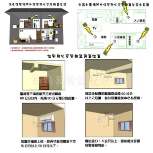 消防器材批發中心 住宅用火災警報器NB741-S9 3V 有效10年 住警器NQ9s 語音款10 消防署認證V