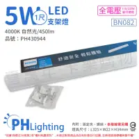 在飛比找momo購物網優惠-【Philips 飛利浦】2入 易省 BN082 LED 5