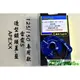 XPH APEXX 藍色 造型鎖頭蓋 彩鈦螺絲 鎖頭蓋 鑰匙蓋 適用於 雷霆S RACING S 125/150