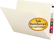 Smead End Tab Folders,Straight Tab,Legal,9-1/2"Front,100/BX,MLA